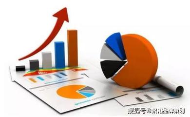 家具行業(yè)品牌與營銷策劃全攻略