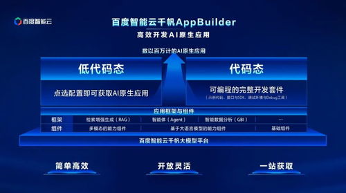 智能云將在三大方面重構云計算服務